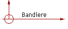 Bandiere